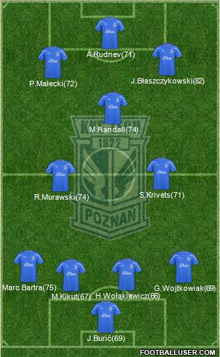 Lech Poznan Formation 2011