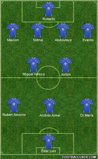 Bangor City 4-2-3-1 football formation