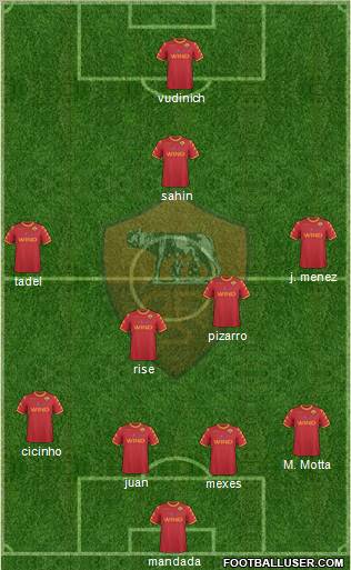 AS Roma Formation 2011