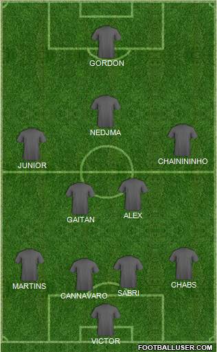 Pro Evolution Soccer Team Formation 2011