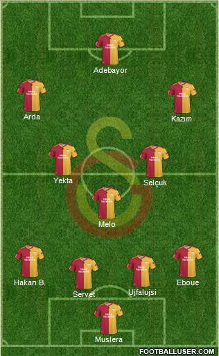 Galatasaray SK Formation 2011