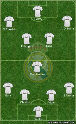 Real Madrid C.F. Formation 2011
