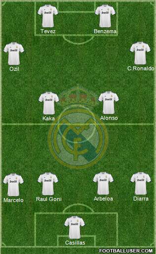 Real Madrid C.F. Formation 2011