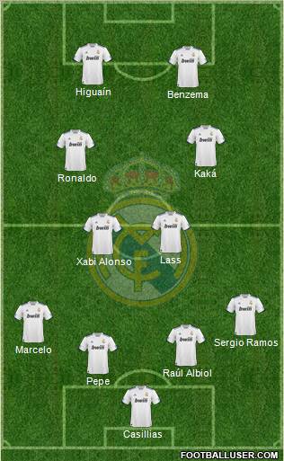 Real Madrid C.F. Formation 2011