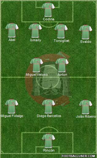 Cork City Formation 2011