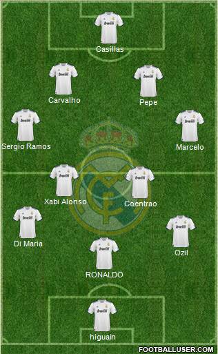 Real Madrid C.F. Formation 2011