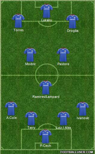 Chelsea Formation 2011
