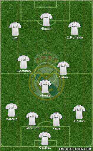 Real Madrid C.F. Formation 2011