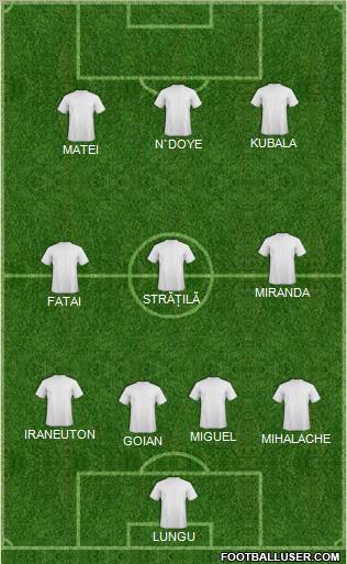 Astra Ploiesti Formation 2011