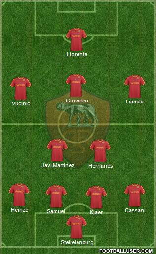 AS Roma Formation 2011