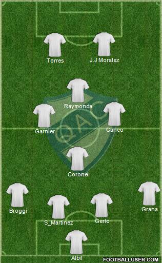 Quilmes 4-1-3-2 football formation