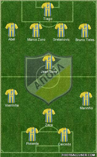 APOEL Nicosia Formation 2011