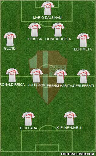 Padova Formation 2011