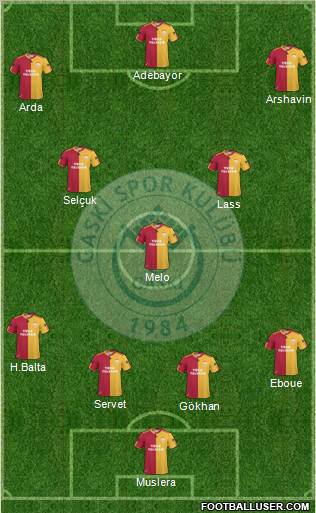 GASKIspor Formation 2011
