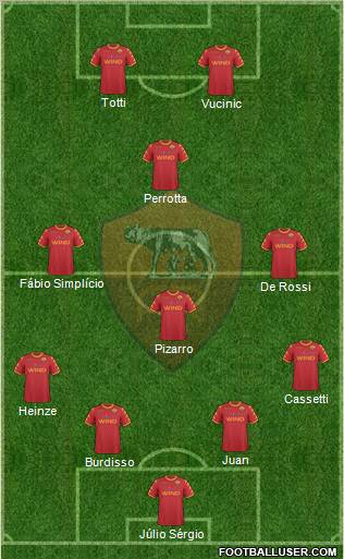 AS Roma Formation 2011
