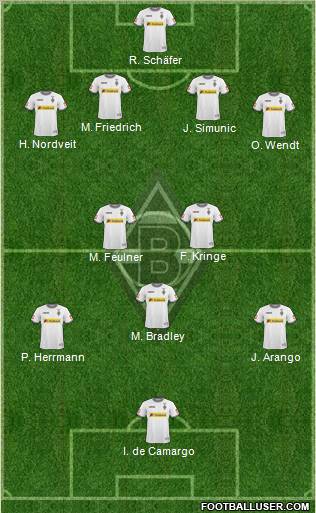 Borussia Mönchengladbach Formation 2011