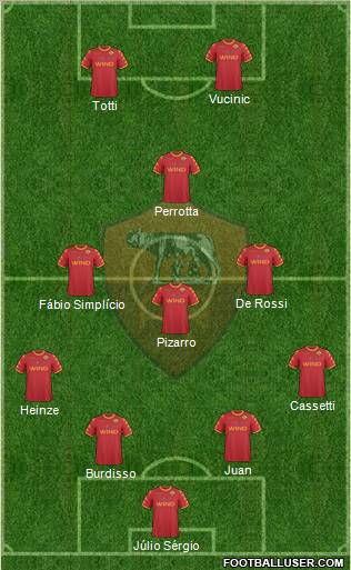 AS Roma Formation 2011