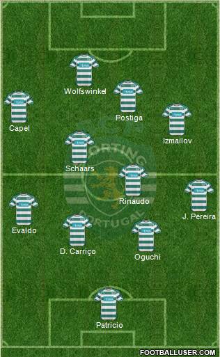 Sporting Clube de Portugal - SAD Formation 2011