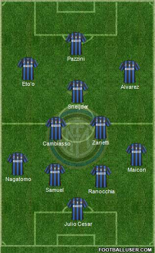 F.C. Internazionale Formation 2011