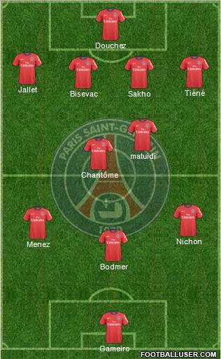 Paris Saint-Germain Formation 2011