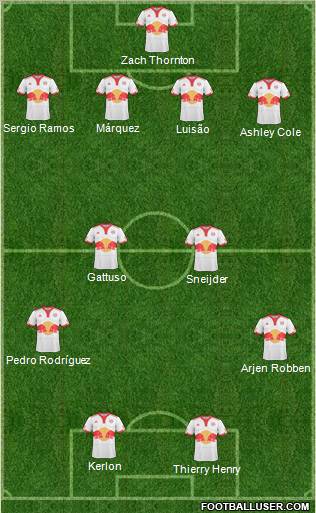 New York Red Bulls Formation 2011