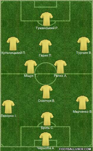 Zirka Kirovohrad Formation 2011