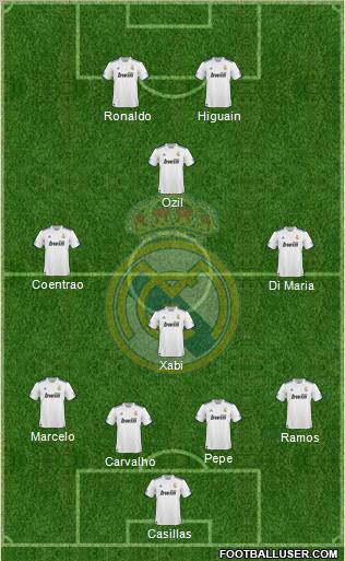Real Madrid C.F. Formation 2011