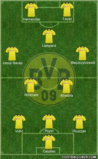 Borussia Dortmund Formation 2011