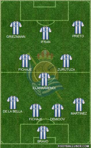 Real Sociedad S.A.D. Formation 2011