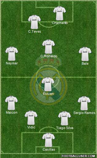 Real Madrid C.F. Formation 2011
