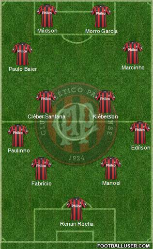 C Atlético Paranaense Formation 2011