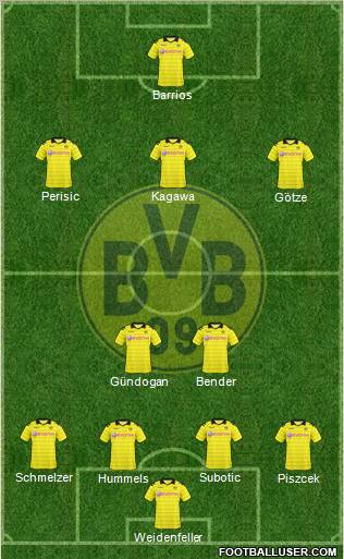Borussia Dortmund Formation 2011