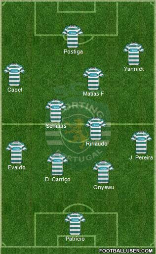 Sporting Clube de Portugal - SAD Formation 2011