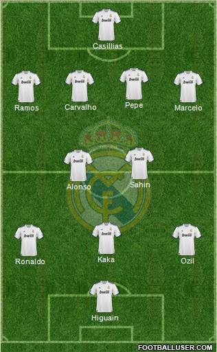 Real Madrid C.F. Formation 2011