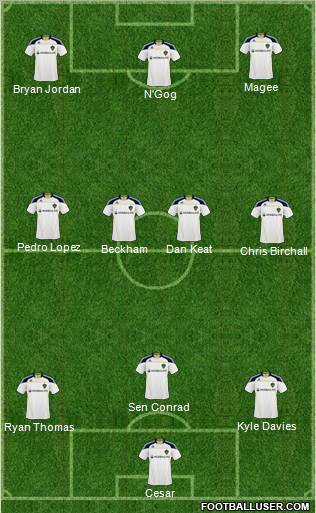 Los Angeles Galaxy Formation 2011