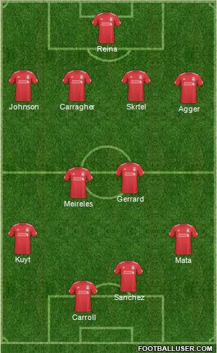 Liverpool Formation 2011