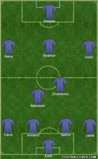 Football Manager Team Formation 2011