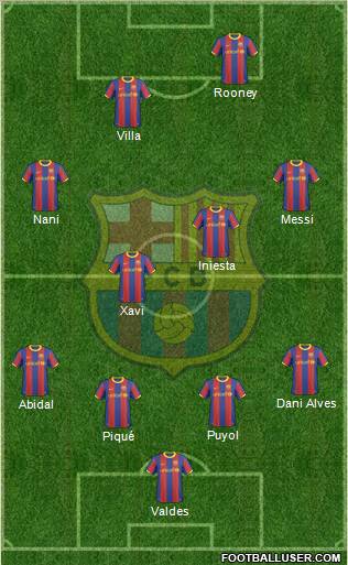 F.C. Barcelona Formation 2011