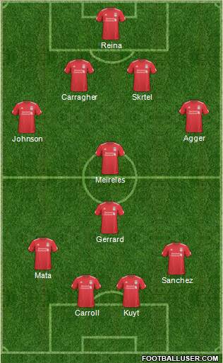 Liverpool Formation 2011