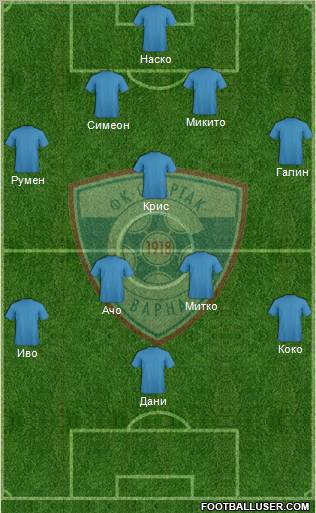 Spartak (Varna) Formation 2011