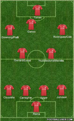 Liverpool Formation 2011