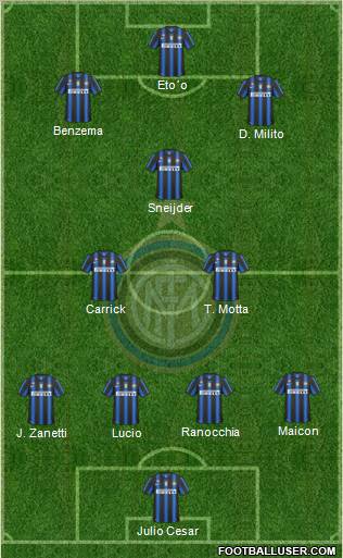F.C. Internazionale Formation 2011