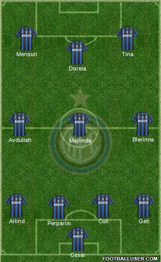 F.C. Internazionale Formation 2011