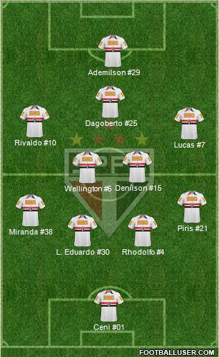 São Paulo FC Formation 2011