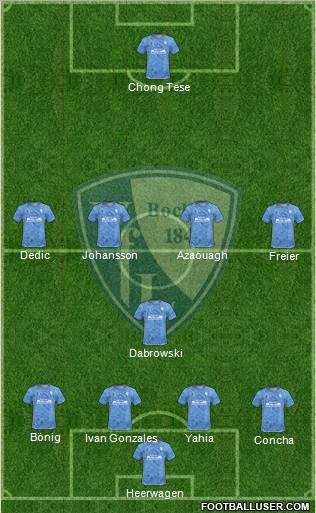 VfL Bochum football formation