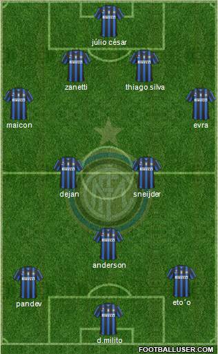 F.C. Internazionale Formation 2011