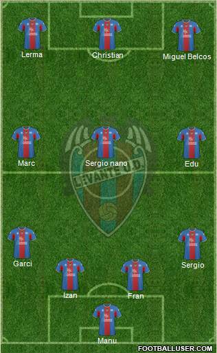 Levante U.D., S.A.D. Formation 2011