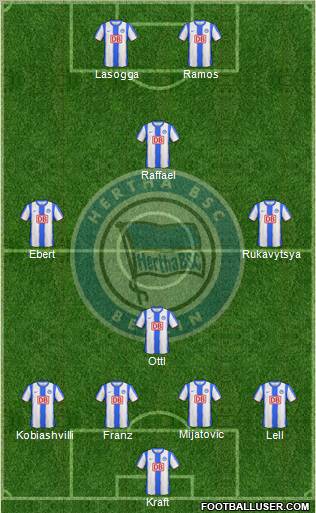 Hertha BSC Berlin Formation 2011