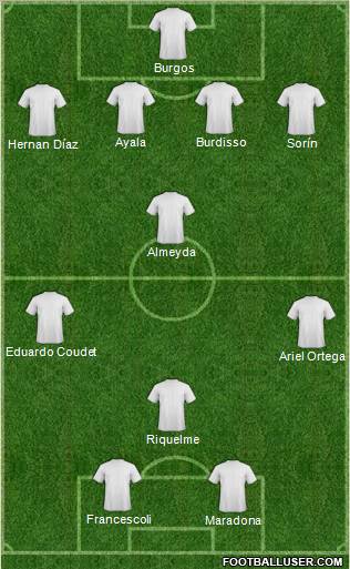 Dream Team Formation 2011