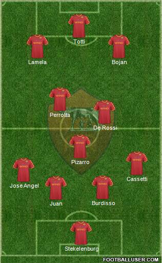 AS Roma Formation 2011